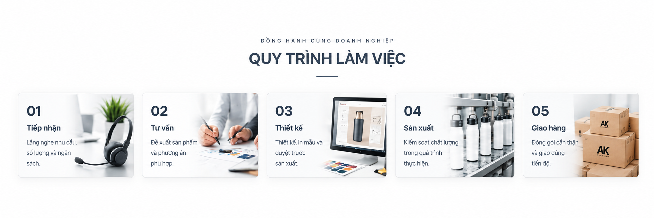 Quy trình làm việc của AK Việt Nam